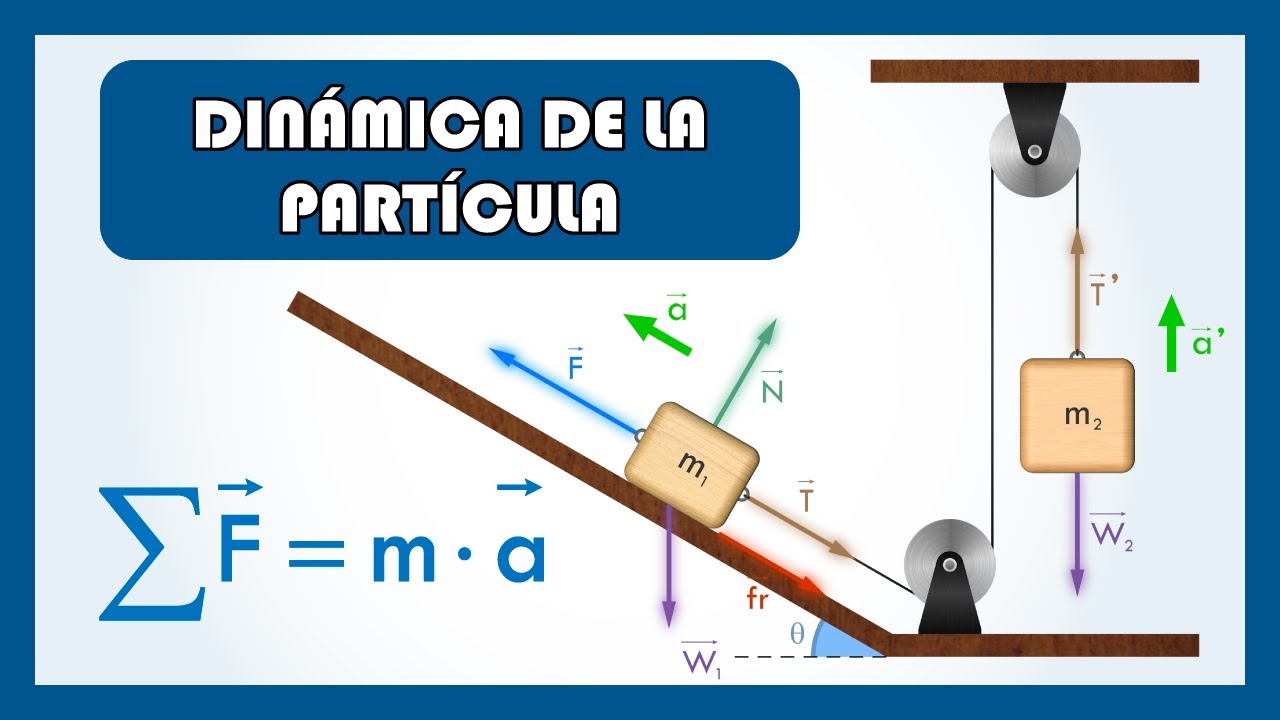 FÍSICA