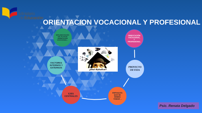 ORIENTACIÓN VOCACIONAL Y PROFESIONAL