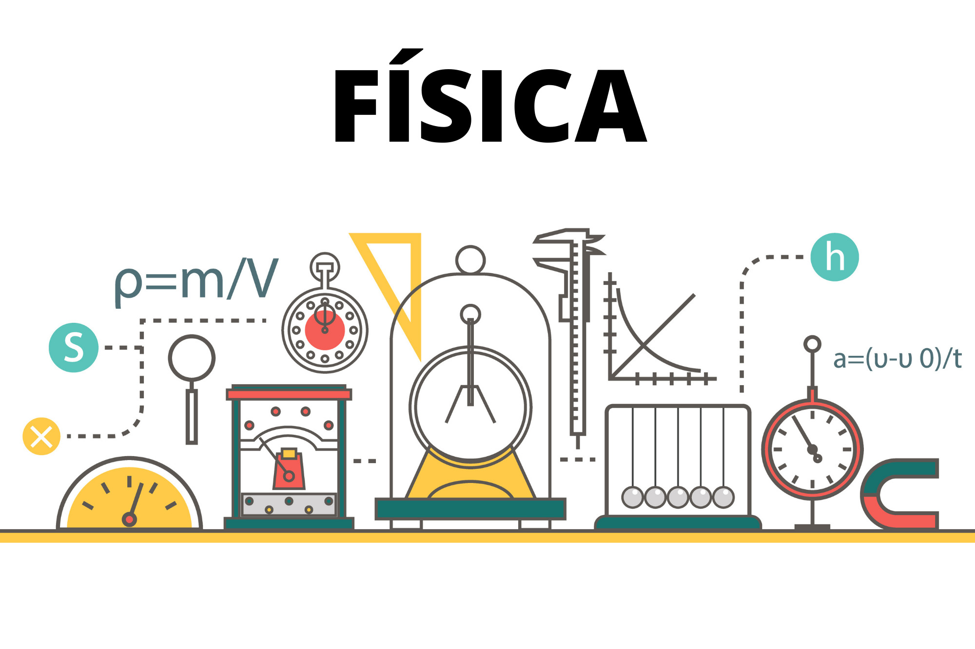 FÍSICA